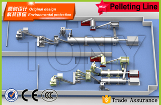 Linea di pellet di segatura 7,5-10T/H